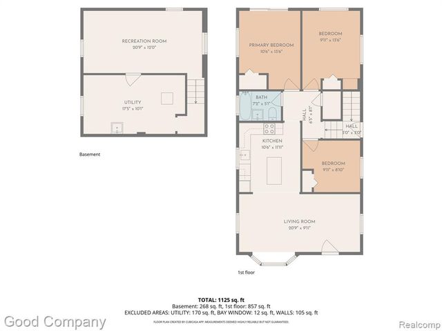 3221 Harris Street, Ferndale, MI 48220