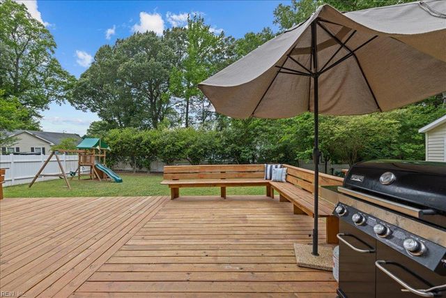 1477 Shoveller AVE, Virginia Beach, VA 23454