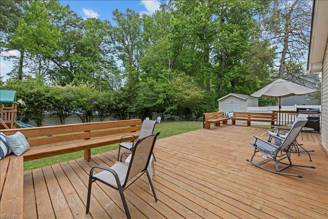 1477 Shoveller AVE, Virginia Beach, VA 23454