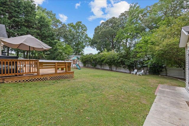1477 Shoveller AVE, Virginia Beach, VA 23454