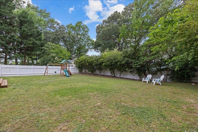 1477 Shoveller AVE, Virginia Beach, VA 23454
