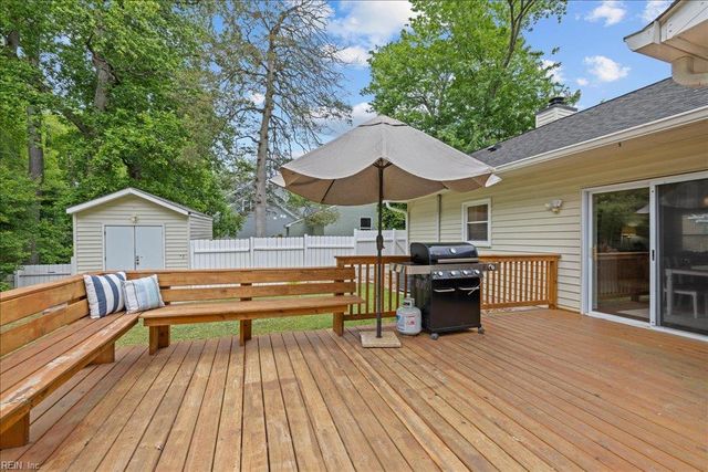 1477 Shoveller AVE, Virginia Beach, VA 23454