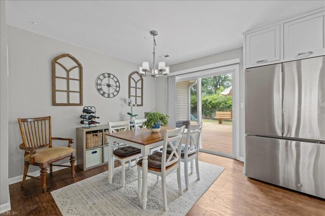 1477 Shoveller AVE, Virginia Beach, VA 23454