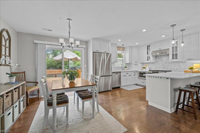 1477 Shoveller AVE, Virginia Beach, VA 23454