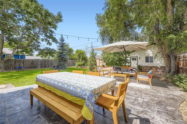 801 S Krameria Street, Denver, CO 80224