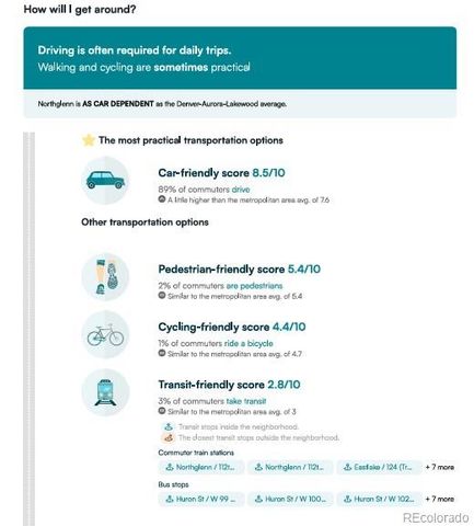 11518 Community Center Drive 20, Northglenn, CO 80233