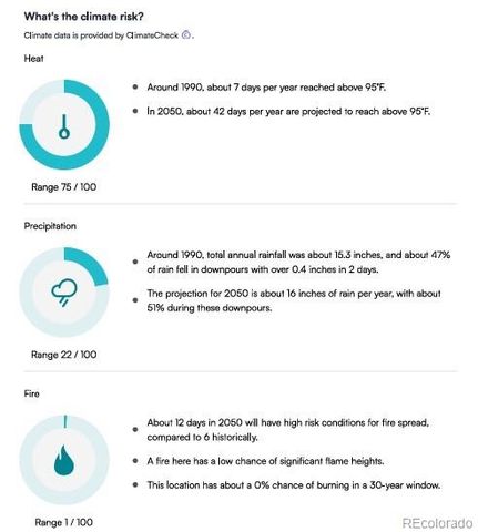 11518 Community Center Drive 20, Northglenn, CO 80233