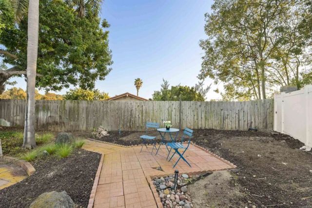 843 Santa Regina, Solana Beach, CA 92075