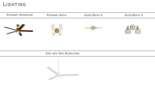 1646 Arnold Drive, Charlotte, NC 28205