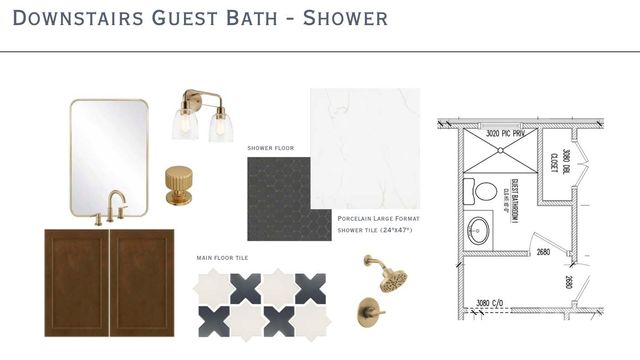 1646 Arnold Drive, Charlotte, NC 28205