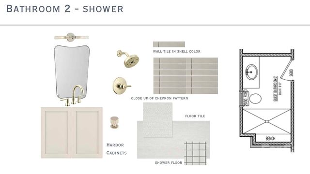 1646 Arnold Drive, Charlotte, NC 28205