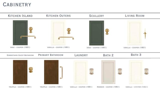 1646 Arnold Drive, Charlotte, NC 28205