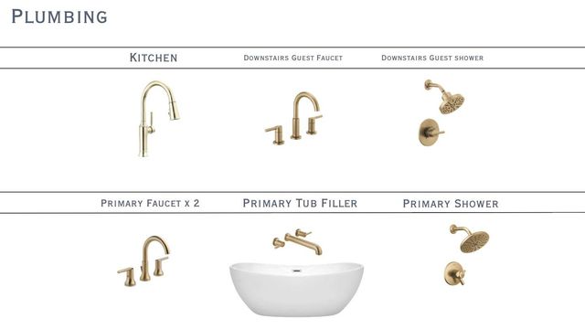 1646 Arnold Drive, Charlotte, NC 28205