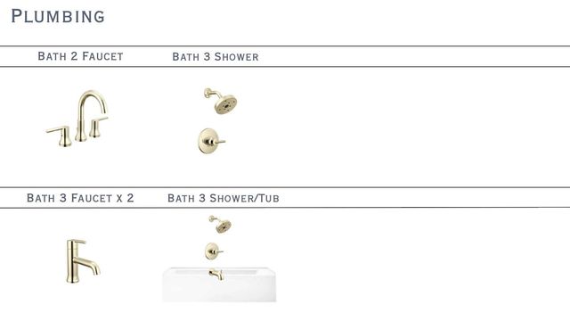 1646 Arnold Drive, Charlotte, NC 28205