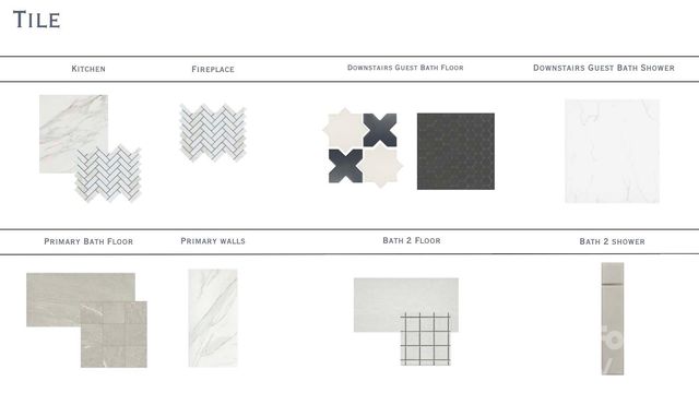 1646 Arnold Drive, Charlotte, NC 28205