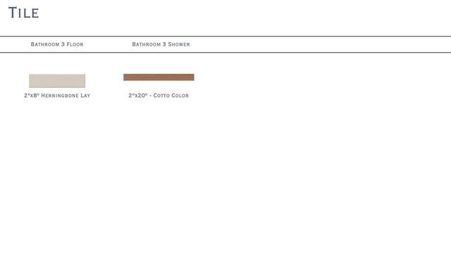 1646 Arnold Drive, Charlotte, NC 28205