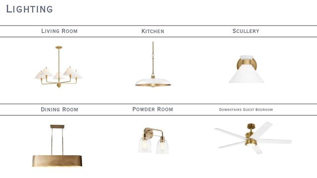 1646 Arnold Drive, Charlotte, NC 28205