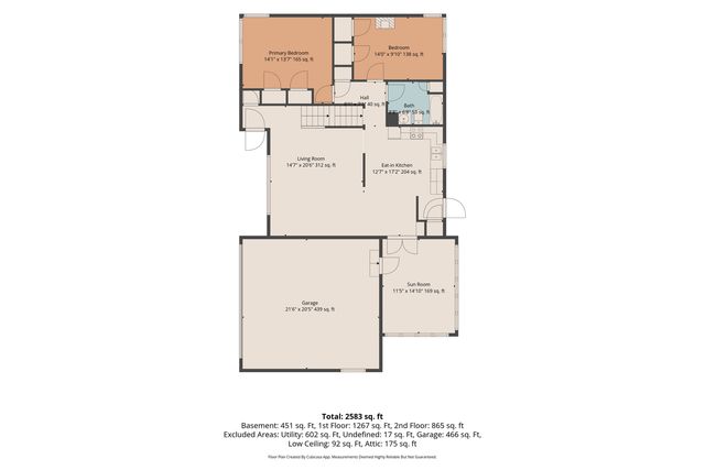 3744 S Sunset DRIVE, Milwaukee, WI 53220