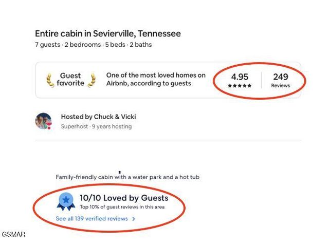 2919 Golden Pond Way, Sevierville, TN 37862