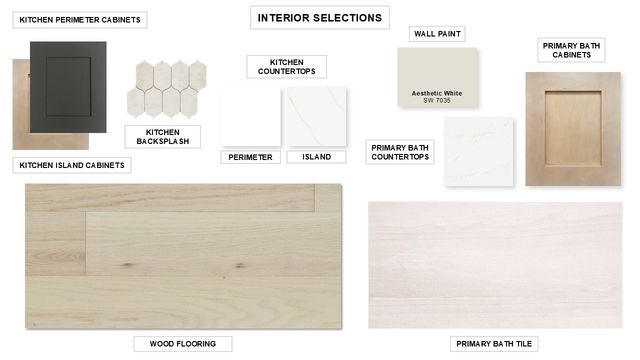 4343 Double Diamond Drive, Celina, TX 75078