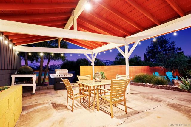 4675 Munroe, La Mesa, CA 91942