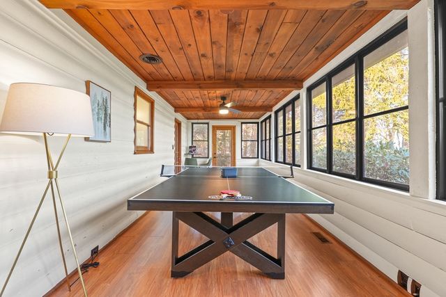 299 Eagles Nest Mountain Road, Blue Ridge, GA 30513