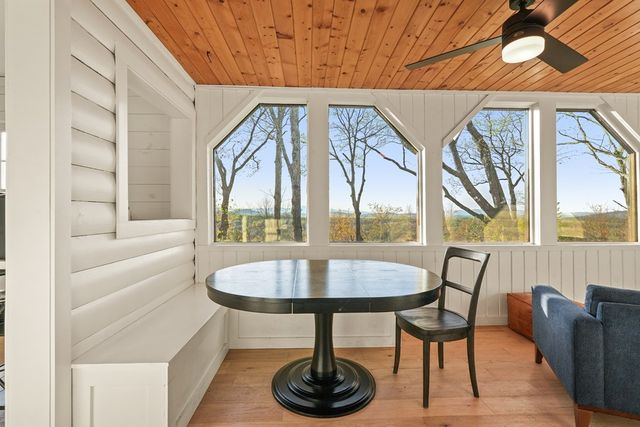 299 Eagles Nest Mountain Road, Blue Ridge, GA 30513