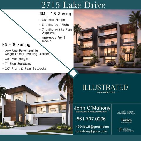 2715 Lake Drive, Riviera Beach, FL 33404