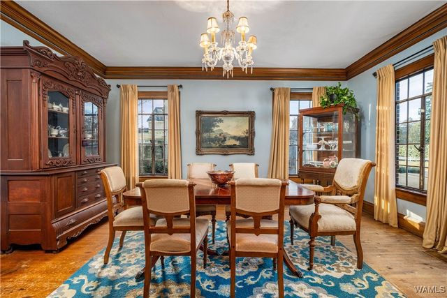 1601 13th, Tuscaloosa, AL 35401