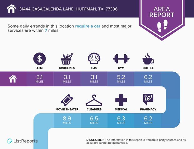 31444 Casacalenda Lane, Huffman, TX 77336