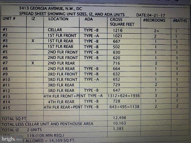 3411 GEORGIA AVE NW, Washington, DC 20010