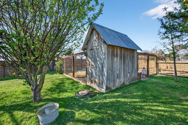 5816 Luella Road, Sherman, TX 75090