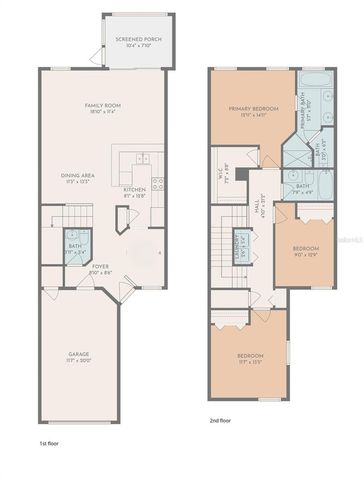 5439 VIA APPIA WAY, Sanford, FL 32771