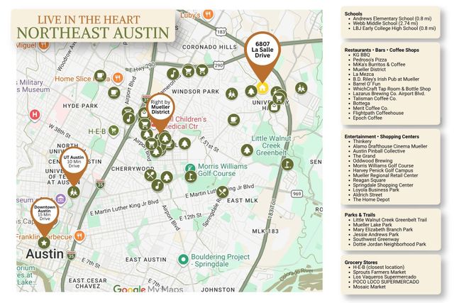 6807 La Salle DR, Austin, TX 78723