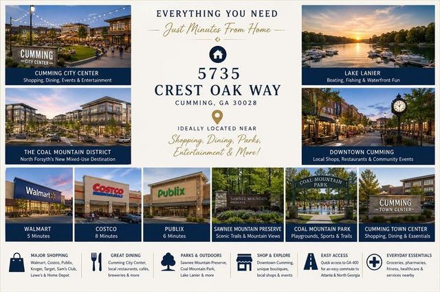 5735 Crest Oak Way, Cumming, GA 30028