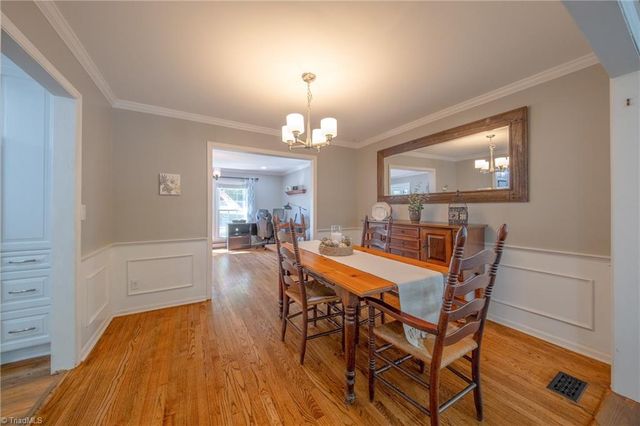 5100 Ainsworth Drive, Greensboro, NC 27410