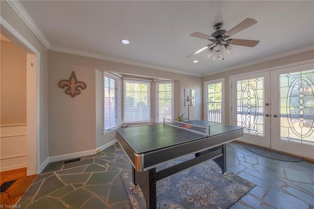 5100 Ainsworth Drive, Greensboro, NC 27410