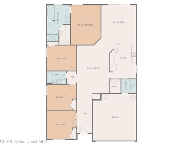 4800 Manchester Drive, Rockledge, FL 32955