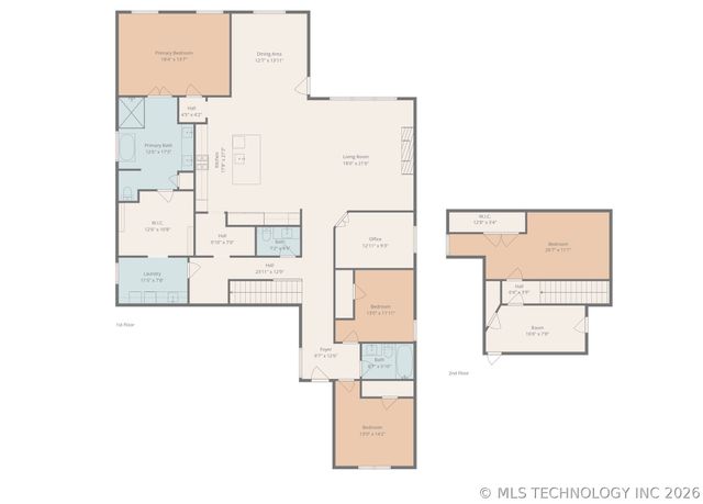 13606 S 21st Place E, Bixby, OK 74008