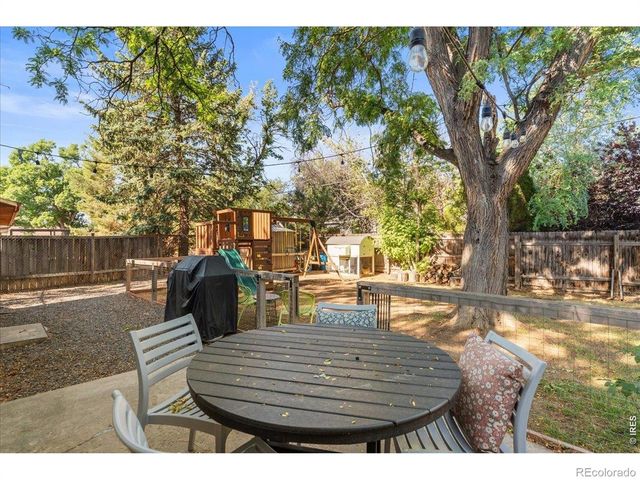 813 Rocky Road, Fort Collins, CO 80521