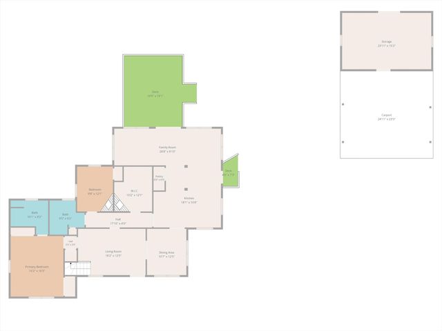5011A Lascassas Pike, Lascassas, TN 37085