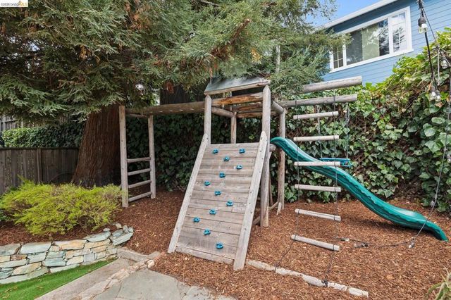 3530 Victor Ave, Oakland, CA 94619