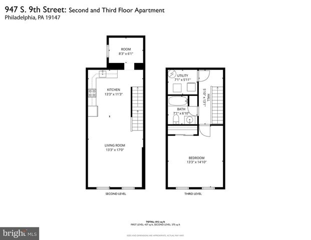947 S 9TH ST, Philadelphia, PA 19147