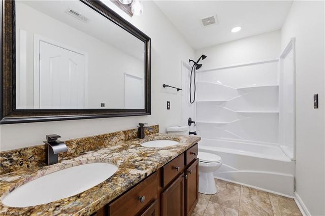 1330 Sharp Ridge Road, Greensboro, NC 27406