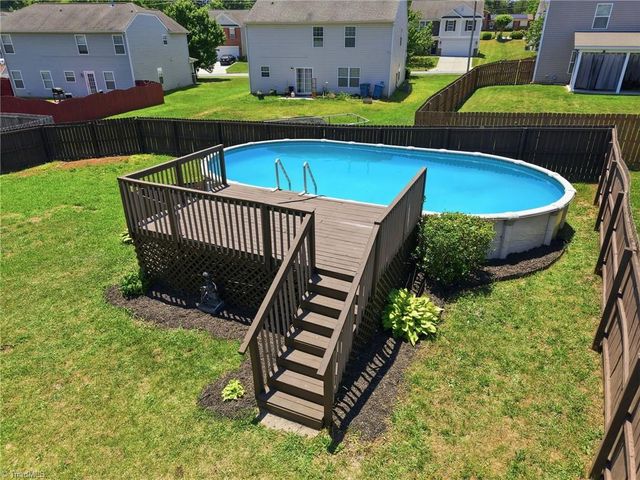 1330 Sharp Ridge Road, Greensboro, NC 27406