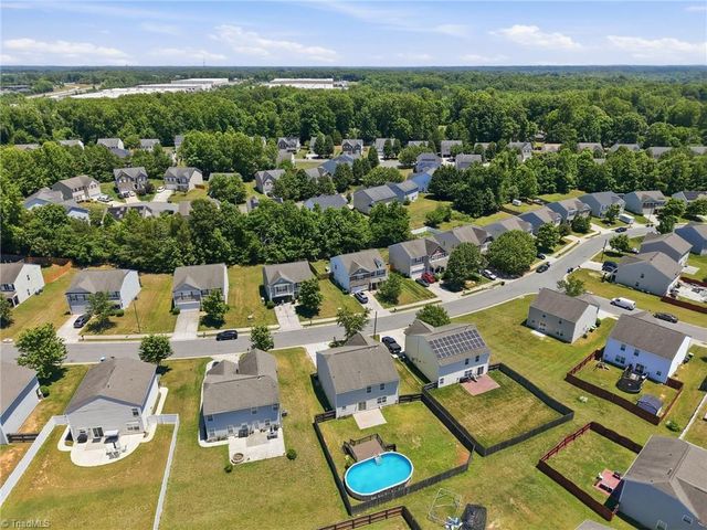 1330 Sharp Ridge Road, Greensboro, NC 27406