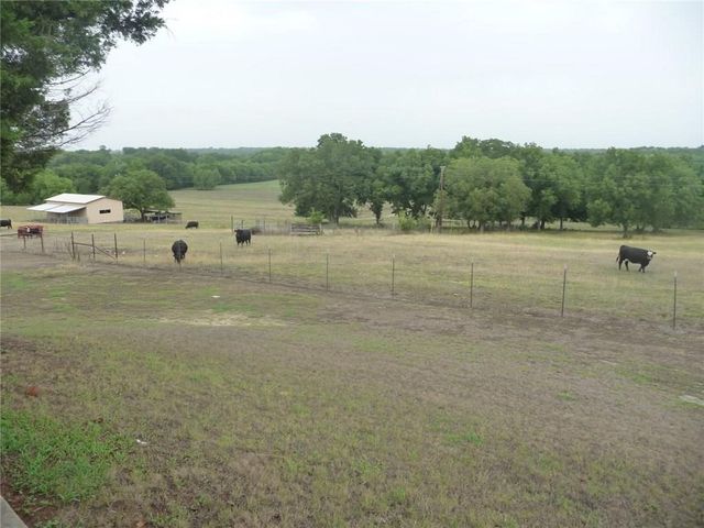 898 Ridgeview Road, Melissa, TX 75454