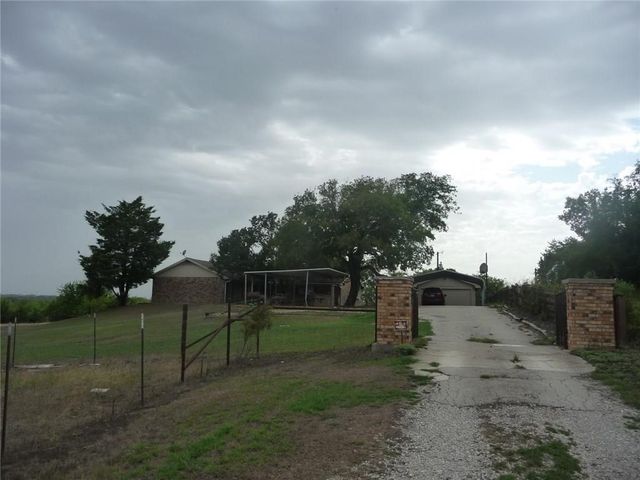 898 Ridgeview Road, Melissa, TX 75454