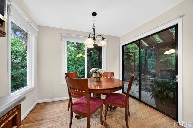 12464 Meadow Green Place, St Louis, MO 63141