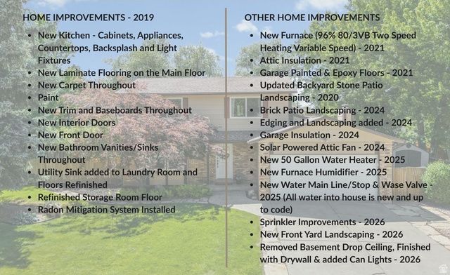 7268 S MACINTOSH LN, Cottonwood Heights, UT 84121